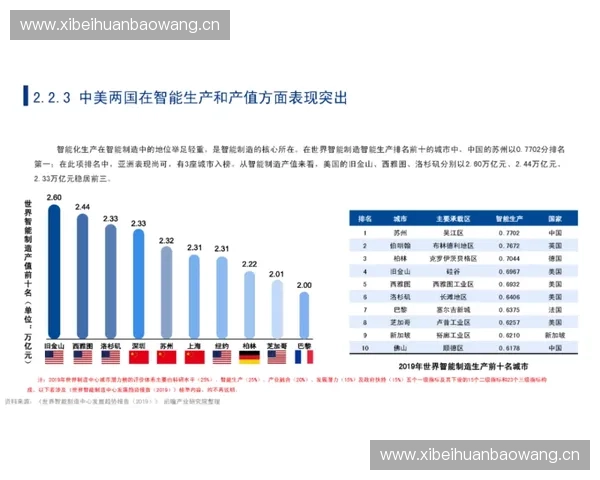 体育产业价值重估与赛事品牌资本化发展新路径研究趋势分析与投资逻辑
