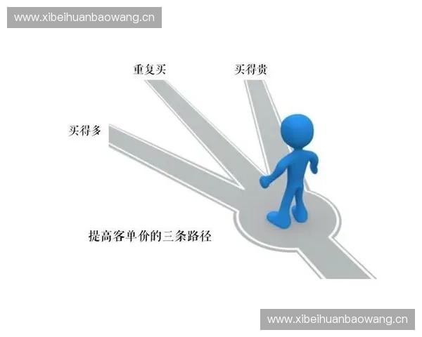 以直线扣杀为核心的进攻体系解析与实战提升路径境界方法与节奏控制