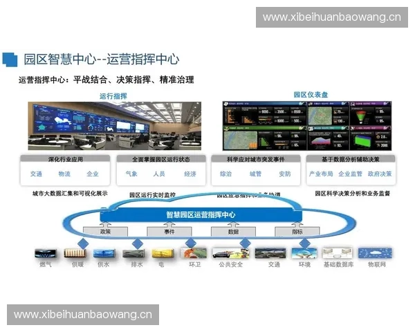体育仓储管理与智能物流系统优化创新研究与实践探索